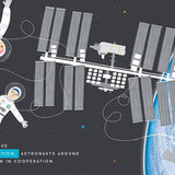 3-2-1 Blast Off!  A Journey to Our Solar System