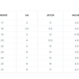 Jefferson Sugarlite Kids - UV Blue