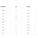 Jefferson Sugarlite Kids - UV Blue