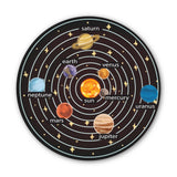 Solar System Sticker