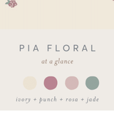 Soleil Pointelle Bodysuit Dress - Pia Floral